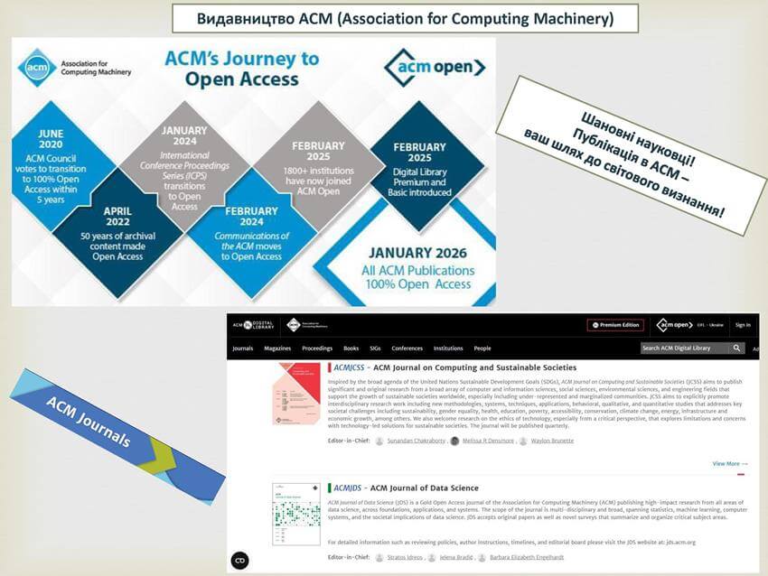 Графік переходу видавництва ACM до 100% відкритого доступу до січня 2026 року та приклади журналів ACM Journal on Computing and Sustainable Societies та ACM Journal of Data Science