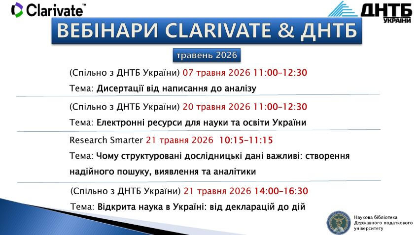 Афіша вебінарів Clarivate та ДНТБ України на травень 2026 року для Наукової бібліотеки ДПУ: 07 травня — «Дисертації від написання до аналізу» (Спільно з ДНТБ України), 20 травня — «Електронні ресурси для науки та освіти України» (Спільно з ДНТБ України), 21 травня — «Чому структуровані дослідницькі дані важливі: створення надійного пошуку, виявлення та аналітики», 21 травня — «Відкрита наука в Україні: від декларацій до дій» (Спільно з ДНТБ України)
