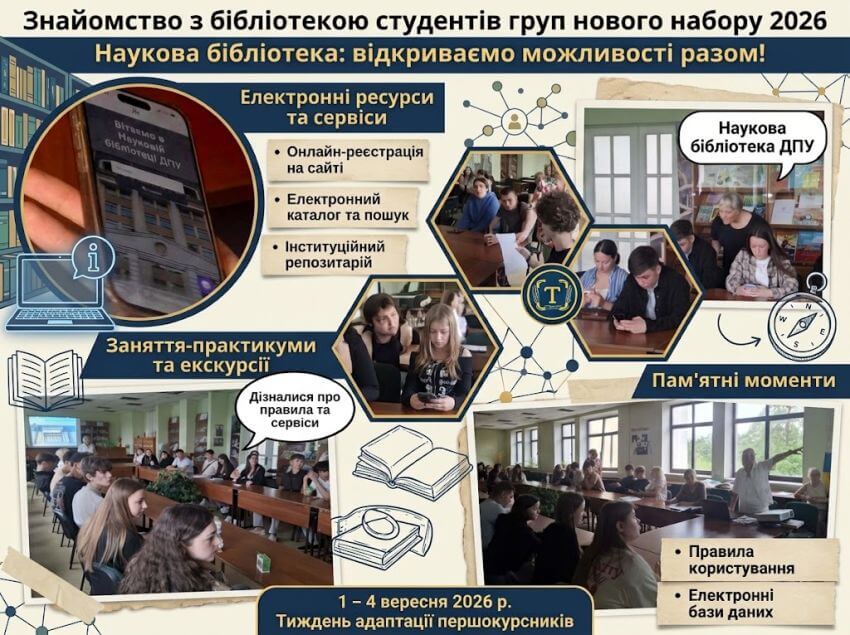 Колаж про екскурсії, електронні сервіси та практикуми Наукової бібліотеки ДПУ
